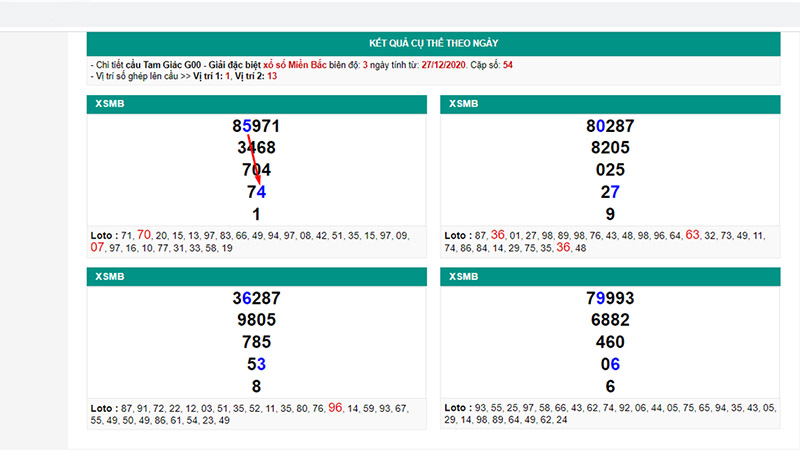 Lưu ý khi soi cầu tam giác