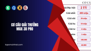 Cơ cấu giải thưởng Max 3D Pro